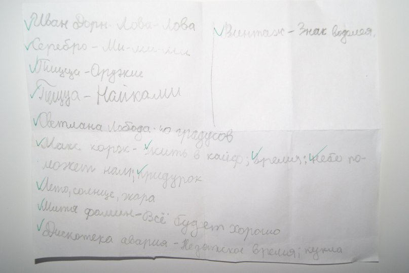 Зажигательная песня на лето 2013! Слушаем и отрываемся!, Fly Project-Лето, солнце, жара!